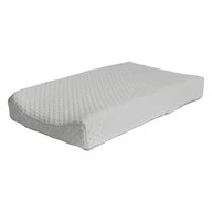 Changing Pad SafetyCovers™
