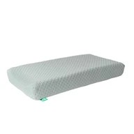 Changing Pad SafetyCovers™